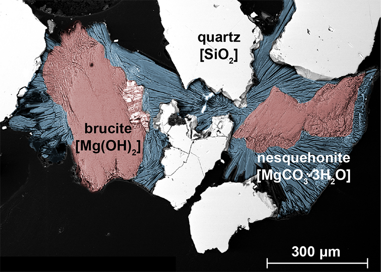 Carbon mineralization