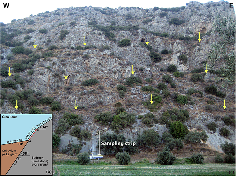 Ören fault scarp