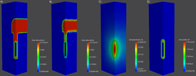 Numerical simulation of bentonite resaturation