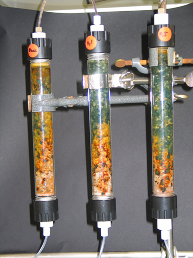 Column experiments