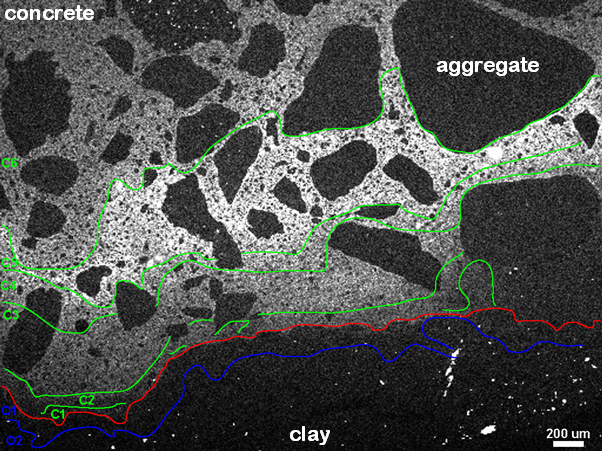 Sulphur SEM EDX map