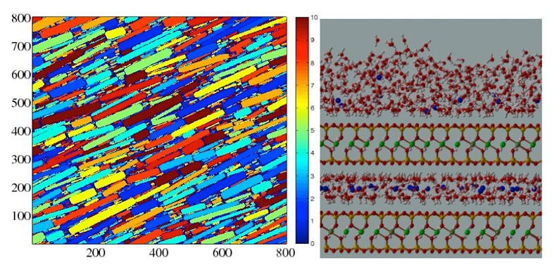 Transport and mechanical properties of porous minerals